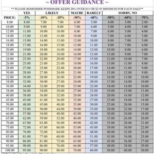 Please Read and Be Respectful ❤️